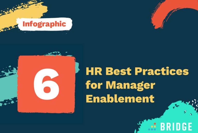 6 Best Practices for Manager Enablement - Infographic feature image